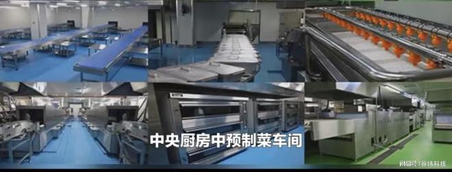 預制菜技術發展與應用 設備、作用與普及趨勢