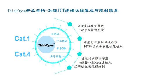 信可通訊盛裝亮相iote2020深圳國際物聯(lián)網展，助力行業(yè)智能化升級